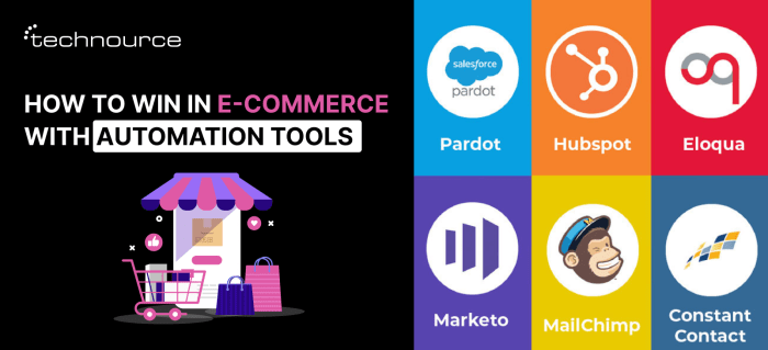 Leverage automation for your ecommerce business