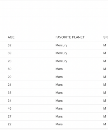 How to display wordpress form entries on your site