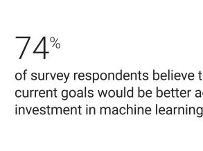 Machine learning nails paid search marketing