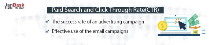 The true value of view through conversions in paid search