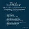 Growth natives launches diggrowth an ai driven marketing analytics platform