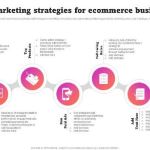 14 instagram marketing tips to successful ecommerce business