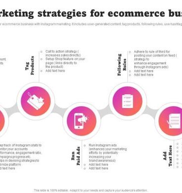 14 instagram marketing tips to successful ecommerce business