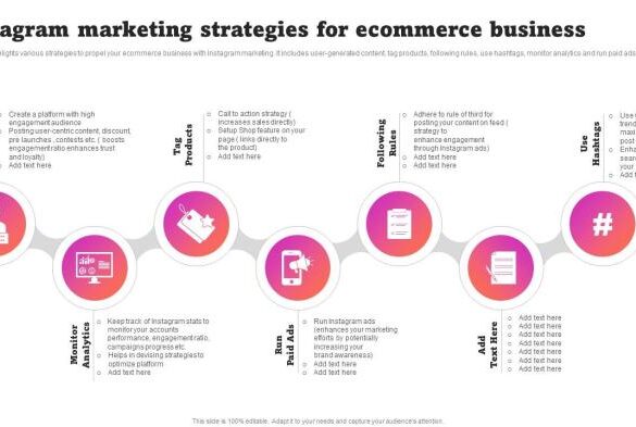 14 instagram marketing tips to successful ecommerce business