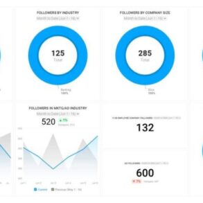 The key linkedin marketing metrics to measure for your firm