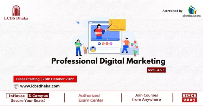 Digital marketing transformation for the professional services