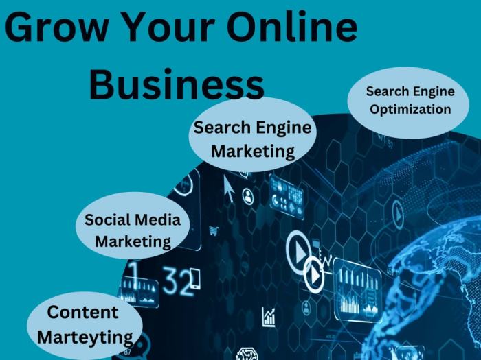 Digital marketing transformation for the professional services