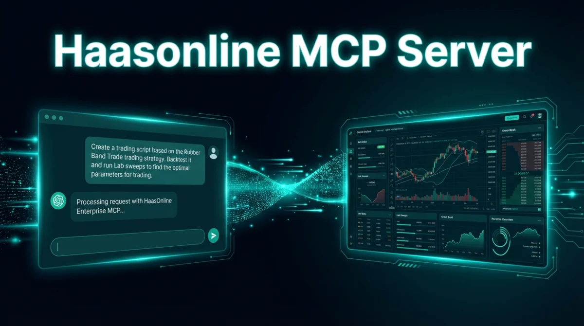 HaasOnline Integrates Model Context Protocol Server into Enterprise Licenses, Ushering in New Era of AI-Powered Trading Automation