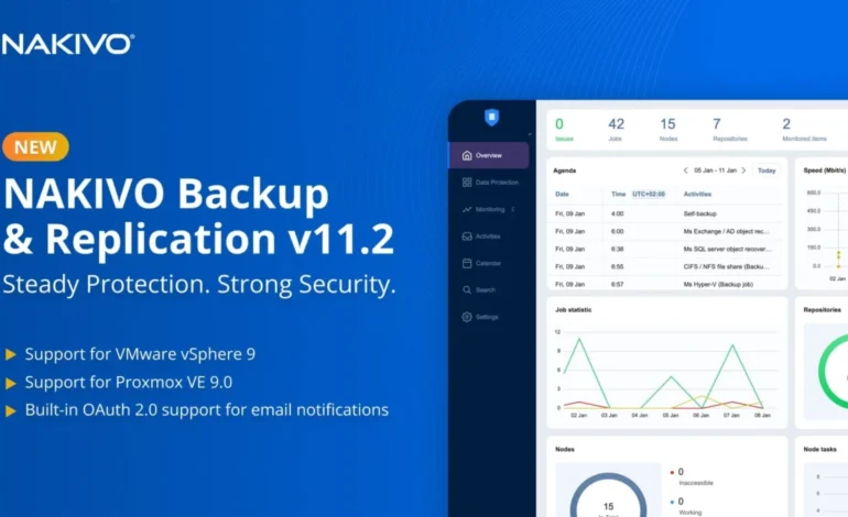 NAKIVO v11.2: Ransomware Defense, Faster Replication, vSphere 9, and Proxmox VE 9.0 Support