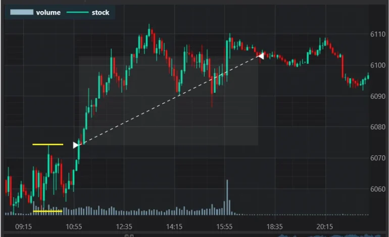 Weather Data Emerges as a Critical Edge in Modern Commodity Trading