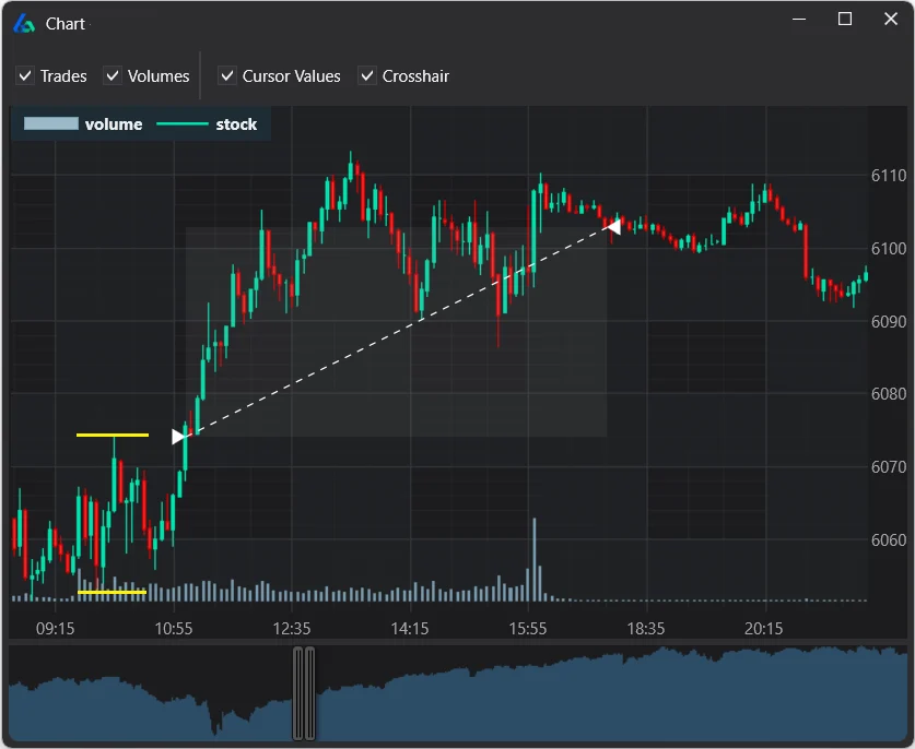 Weather Data Emerges as a Critical Edge in Modern Commodity Trading